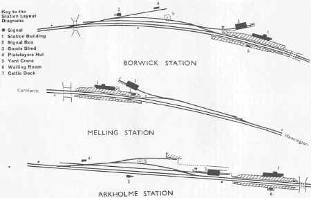 trackplans