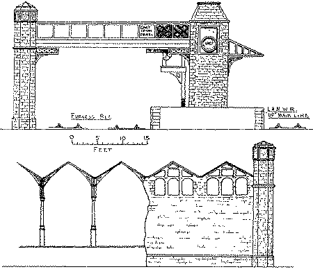 Views of carnforth station from the south, and the west.